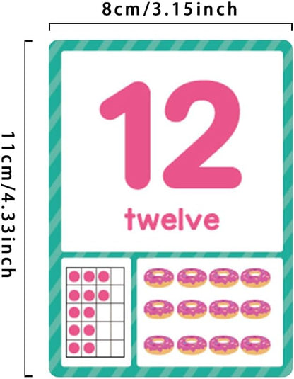 Lachilly Number 1-100 English Flashcards, High Frequency Words, Kindergarten ESL Teaching Materials, Autism Learning Materials, Vocabulary Building, 15 Cards 28 Words