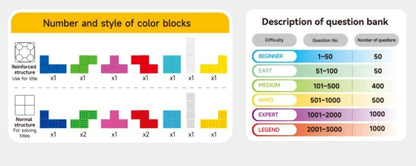Cuberspeed Smart 3D Russian Blocks Puzzle with 3000 Questions Challenges Brain Teasers Toy Tangram Jigsaw Intelligence Colorful 3D Russian Blocks Educational Game Gift for Kids