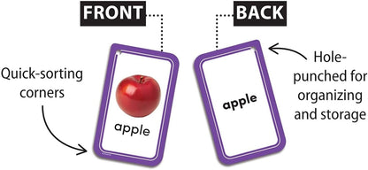 Teacher Created Resources Picture Words Flash Cards (EP62042)