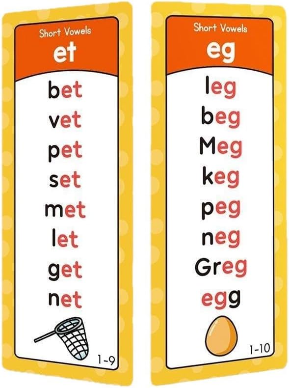 Phonics Word Cards for Beginners Learn to Read & Spell, 117 Sound Groups 900+ Words, Double Sided Flashcards Set for Fun Learning Activities