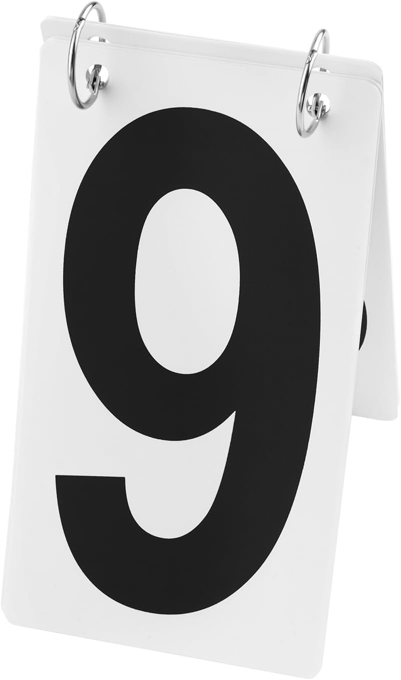 GOGO Score Number Card, 4 x 7 Inch Double Sides 0-9, Replacement Cards, Price/Set
