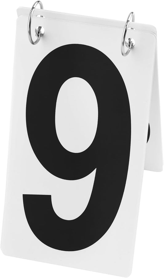 GOGO Score Number Card, 4 x 7 Inch Double Sides 0-9, Replacement Cards, Price/Set