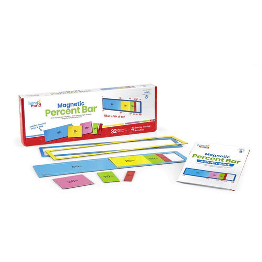 hand2mind Magnetic Demonstration Percent Bar, Fraction Bars, Magnetic Fraction Strips for Teacher Large, Math Teaching Tools, Math Manipulatives for 4th Grade, Teacher Supplies for Math Classroom