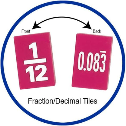 EAI Education Fraction/Decimal Tiles with Tray - Set of 51