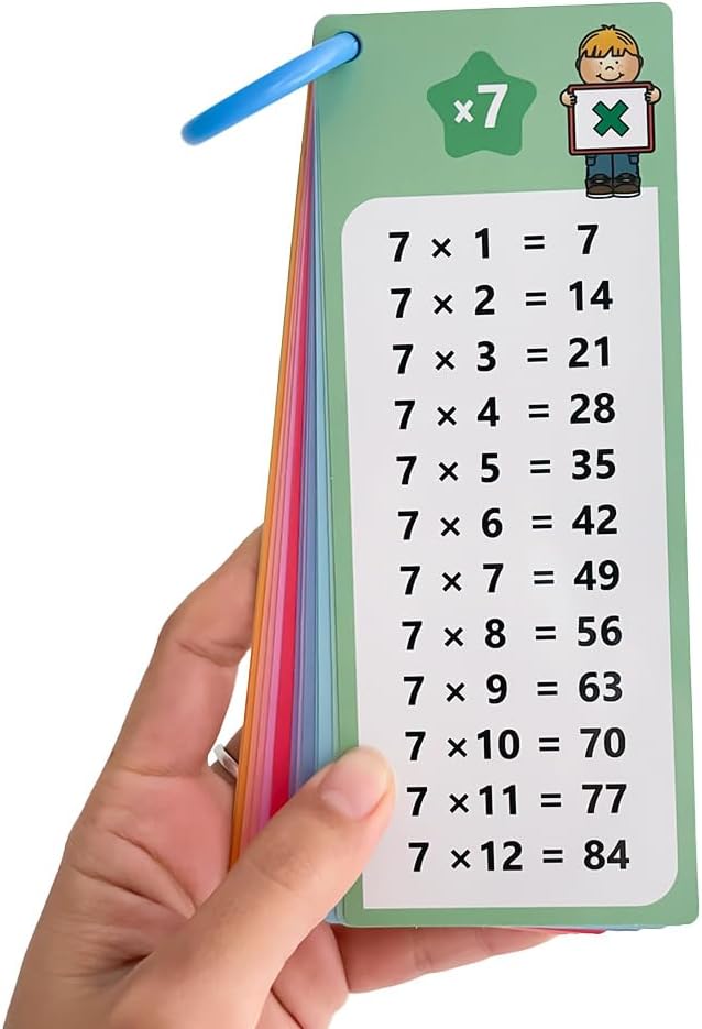0-12 Multiplication Table Cards Kit, Self-Check Multiplication Flash Cards + 2 Dry Erase Pens for Interactive Math Learning, Ideal Home & Classroom Learning Tool for Kids & Teachers