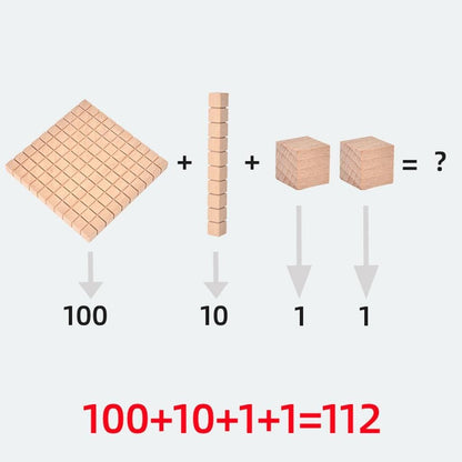 Gazechimp Montessori DIY Wooden Base Ten Blocks Math Manipulative Early Math Learning, Package B