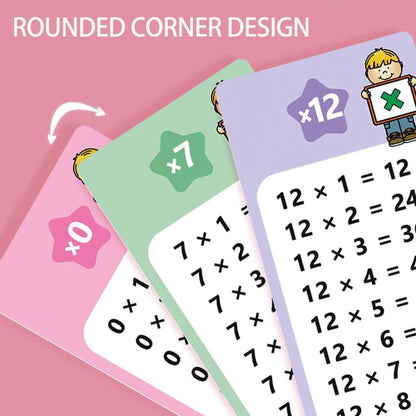 Multiplication Flash Cards 0-12, Times Table Flash Cards Including 15 Cards, 2 Dry Erase Markers Multiplication Chart Math Flashcards for 1st to 3rd Grades, Classroom and Home
