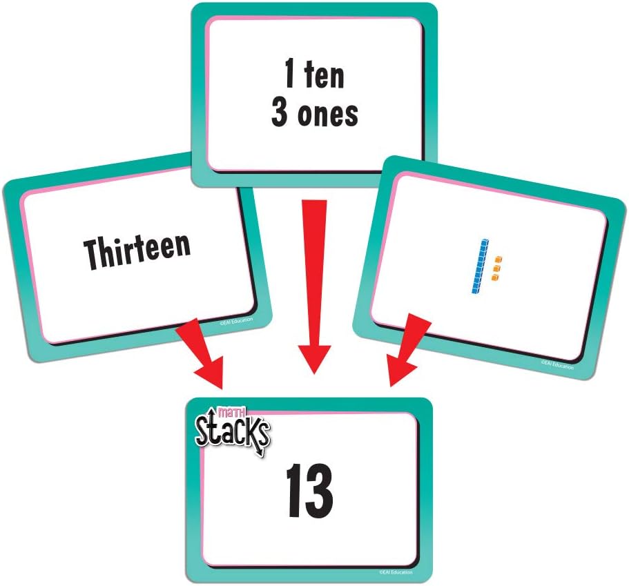 EAI Education Math Stacks Place Value Game: Grades 1-2