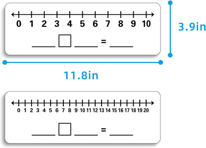 2 Pcs Dry Erase Number Line Board, Double Sided Number Line for Students, Homeschool, Teacher Supplies, Classroom, Math Game for Math Center，High Quality Durable 12 x 4 Inch 0-10, 0-20