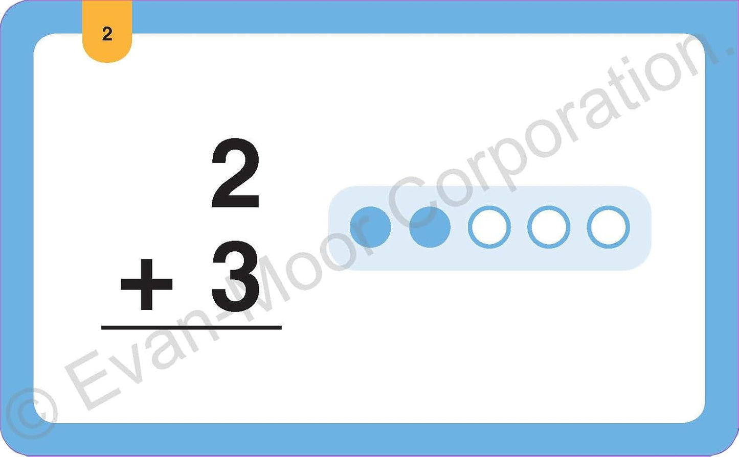 Evan-Moor® Learning Line Flashcards: Addition and Subtraction Facts to 10, Grade 1+ (Age 5+)