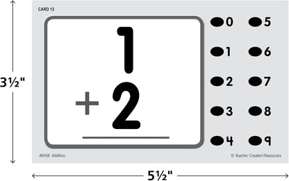 Teacher Created Resources Power Pen Learning Cards: Multiplication (6459)
