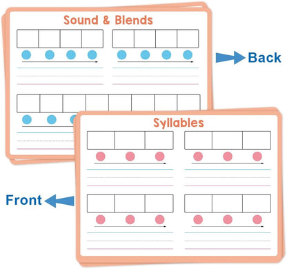 Lachilly 10 Pack Number Bonds Learning Big Cards, Double-Side Dry Erase Board, Math Manipulatives Ten Frame Teaching Resources for Homeschool Perschool Primary School Supplies, 8.26x11.22 Inch