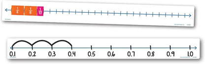 EAI Education Open Number Line - Set of 10