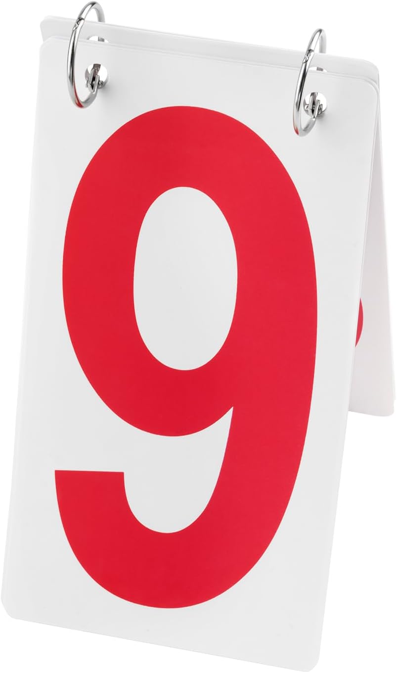 GOGO Score Number Card, 4 x 7 Inch Double Sides 0-9, Replacement Cards, Price/Set