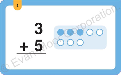 Evan-Moor® Learning Line Flashcards: Addition and Subtraction Facts to 10, Grade 1+ (Age 5+)