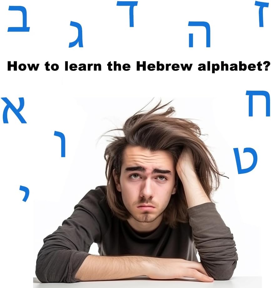 Hebrew Biblical Alphabet Syllabary Flash Cards – Alef Bet Letter Educational Jewish Language Learning Flashcards