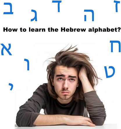 Hebrew Biblical Alphabet Syllabary Flash Cards – Alef Bet Letter Educational Jewish Language Learning Flashcards