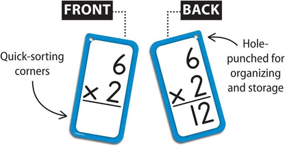 Teacher Created Resources Multiplication Flash Cards - All Facts 0-12 (TCR62029)