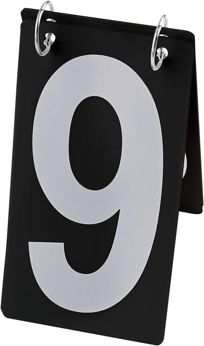GOGO Score Number Card, 4 x 7 Inch Double Sides 0-9, Replacement Cards, Price/Set