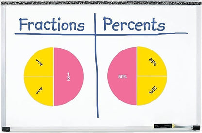 Learning Resources Double-Sided Magnetic Fraction Circles, Sticks to Whiteboard and Chalkboard, Teacher Math Classroom accessories Ages 6+