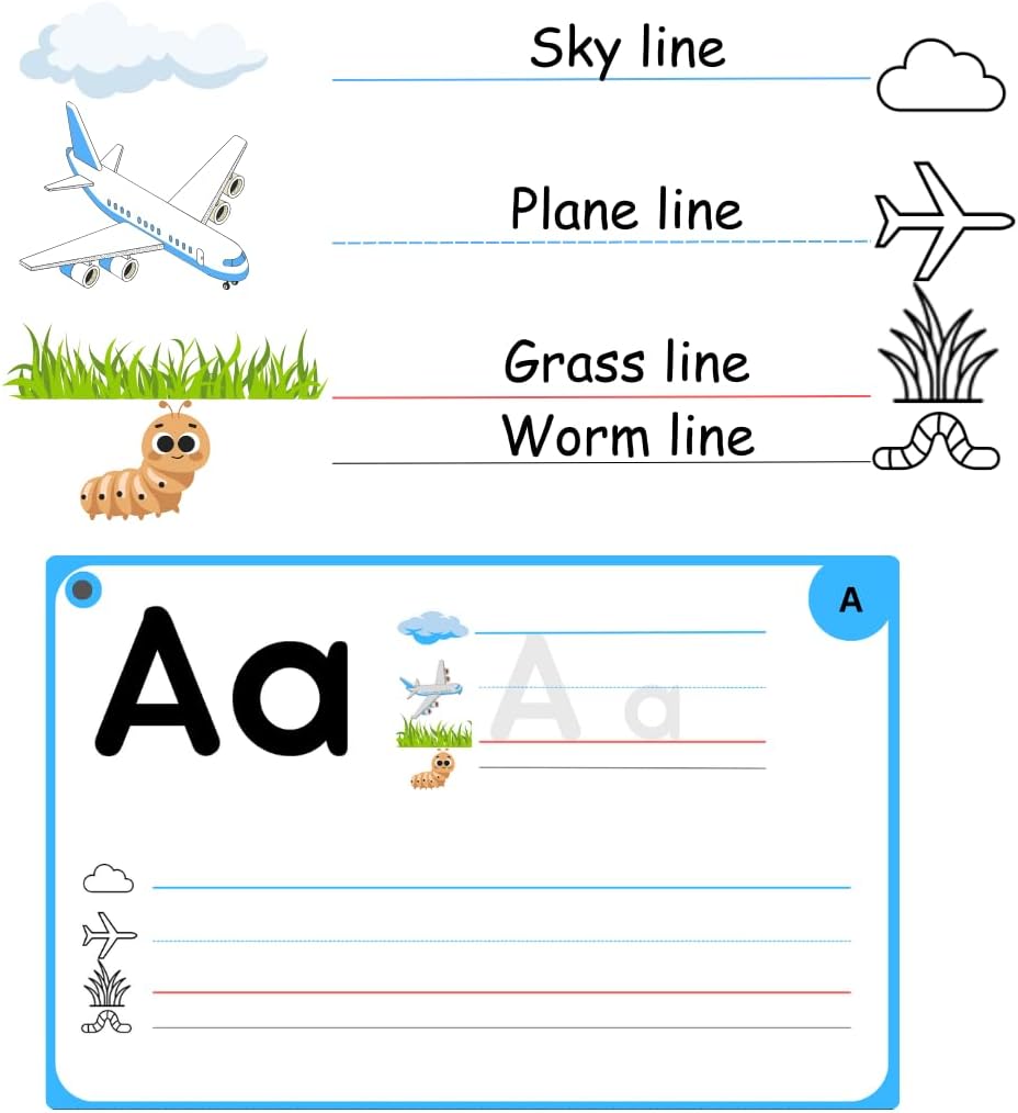 STEPUP Dry Erase Alphabet Flash Cards - Dry Erase Letter Tracing Cards for Kids Ages 3-7 Lower case Letter for Kindergarten Preschool and Toddlers Writing Practice