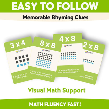 Great Times Multiplication Flash Cards – Products to 100 with Visual Grouping & Rhyming Clues for Kids Ages 7–10