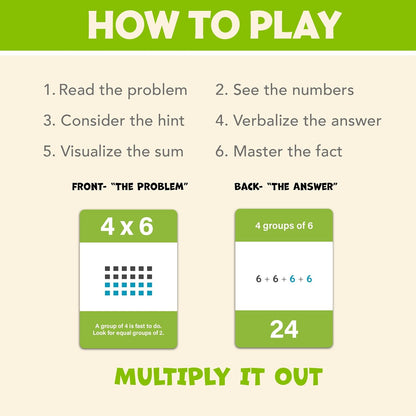Great Times Multiplication Flash Cards – Products to 100 with Visual Grouping & Rhyming Clues for Kids Ages 7–10