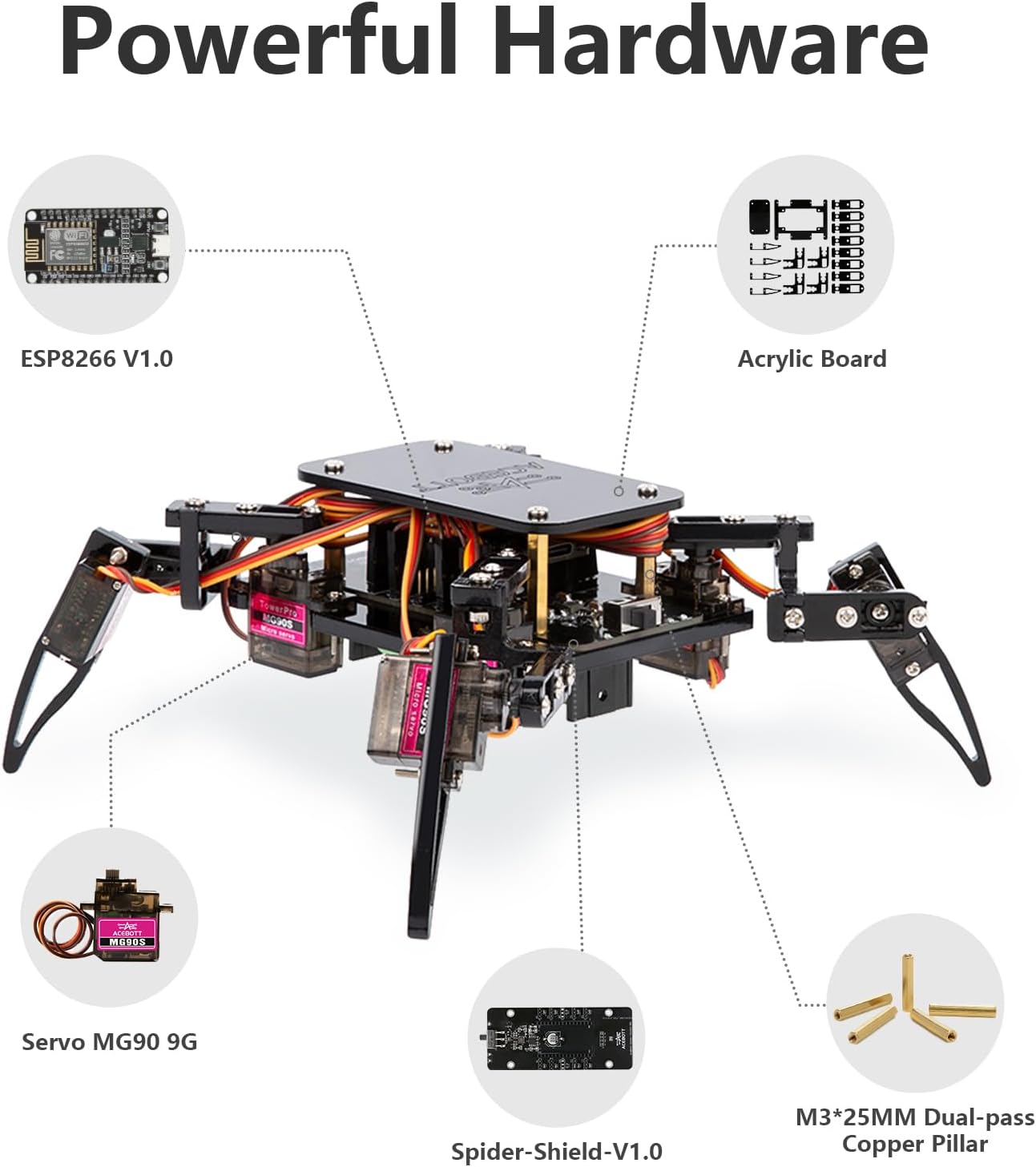 ACEBOTT Robotics for Kids Ages 12-16，Bionic Biped Robot Kit for Arduino ESP32, STEM Science Kits, Cool Engineering Building Toys, Science Coding Kit for 12+ Boys Girls Teens and Adults Unique Gifts