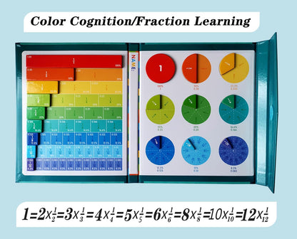 Magnetic Fraction Educational Puzzle for Kids, New Magnetic Fraction Tiles & Fraction Circles, Math Manipulatives Enhance Early Primary School Students Mathematical Skills(Hippo Style)