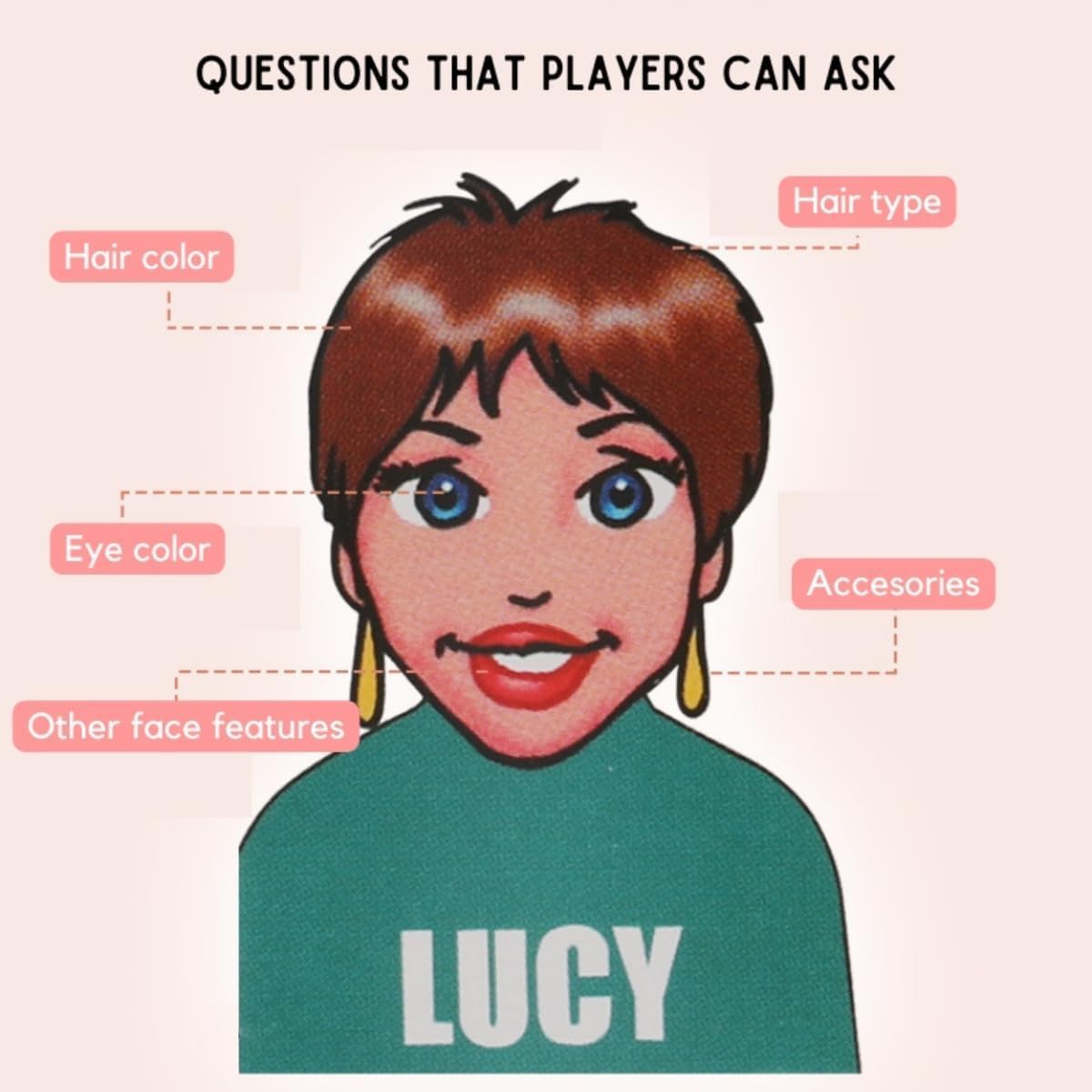 Who is It? - Classic Family Guessing Board Game for Kids & Adults, Fun Puzzle Game for Travel, Parties & Game Night