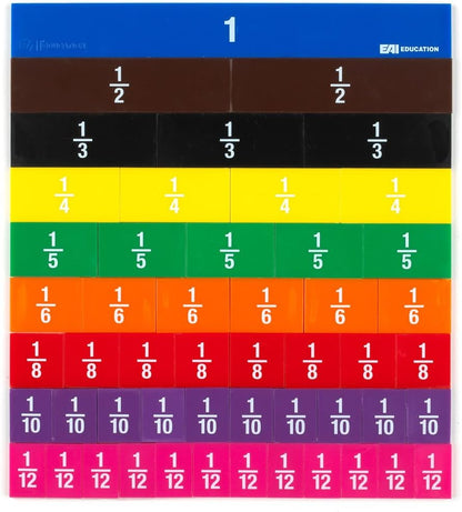 EAI Education Fraction Tiles with Tray: Numbered - Set of 51
