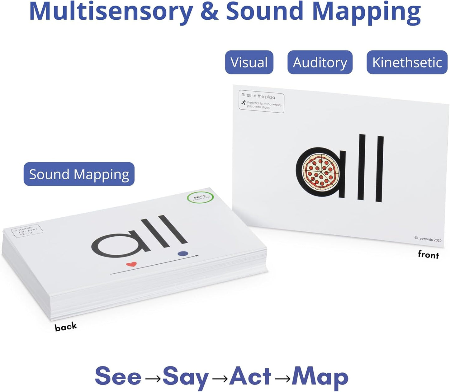 Sight Word & Phonics Flash Cards with Sound Mapping, Set 2 (High-Frequency Words 51–100), Picture-Embedded, Multisensory Learning, Pre-K–Grade 3, Homeschool & Classroom Use, Model EW-26