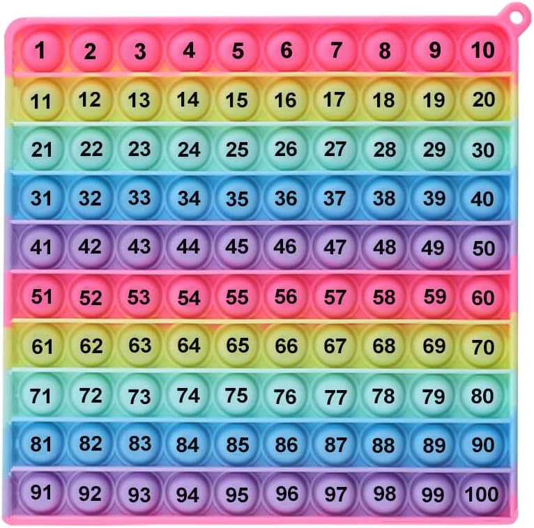Multiplication Game Table Digital Multiplication Board Game, Addition and Multiplication in One, Rainbow Dimple Fingertip Toy, Create Stress-Relieving Math Manipulation (1 Piece)