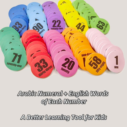 123 Pieces Jumbo Magnetic Color-Coded Large-Sized Numbers Math Counter & Ten Frame Set, Number Sense Aid Classroom Must-Have Math Manipulatives with 100 Numbers, Math Signs, Ten-Frames & Magnet Boards