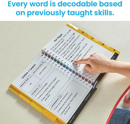 hand2mind Guided Phonics + Beyond Decodable Books Unit 2, CVC Books for Beginning Readers, Science of Reading Classroom Materials, Learn to Read Leveled Readers, Preschool Curriculum for Teachers