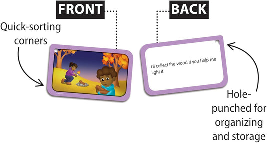 Sequencing Flash Cards (EP62072)