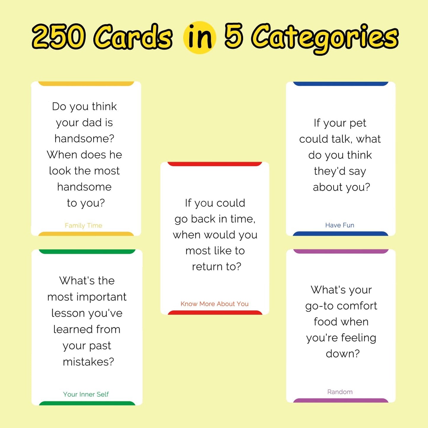 Conversation Cards for Family - Spark Family Conversations - Family Card Games for Adults, Teens, Kids - Chat Cards Family Pack (250 Cards)