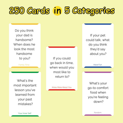 Conversation Cards for Family - Spark Family Conversations - Family Card Games for Adults, Teens, Kids - Chat Cards Family Pack (250 Cards)