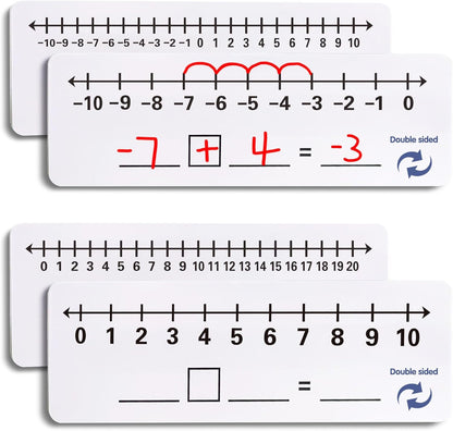 2 Pcs Dry Erase Number Line Board, Double Sided Number Line for Students, Homeschool, Teacher Supplies, Classroom, Math Game for Math Center，High Quality Durable 12 x 4 Inch 0-10, 0-20