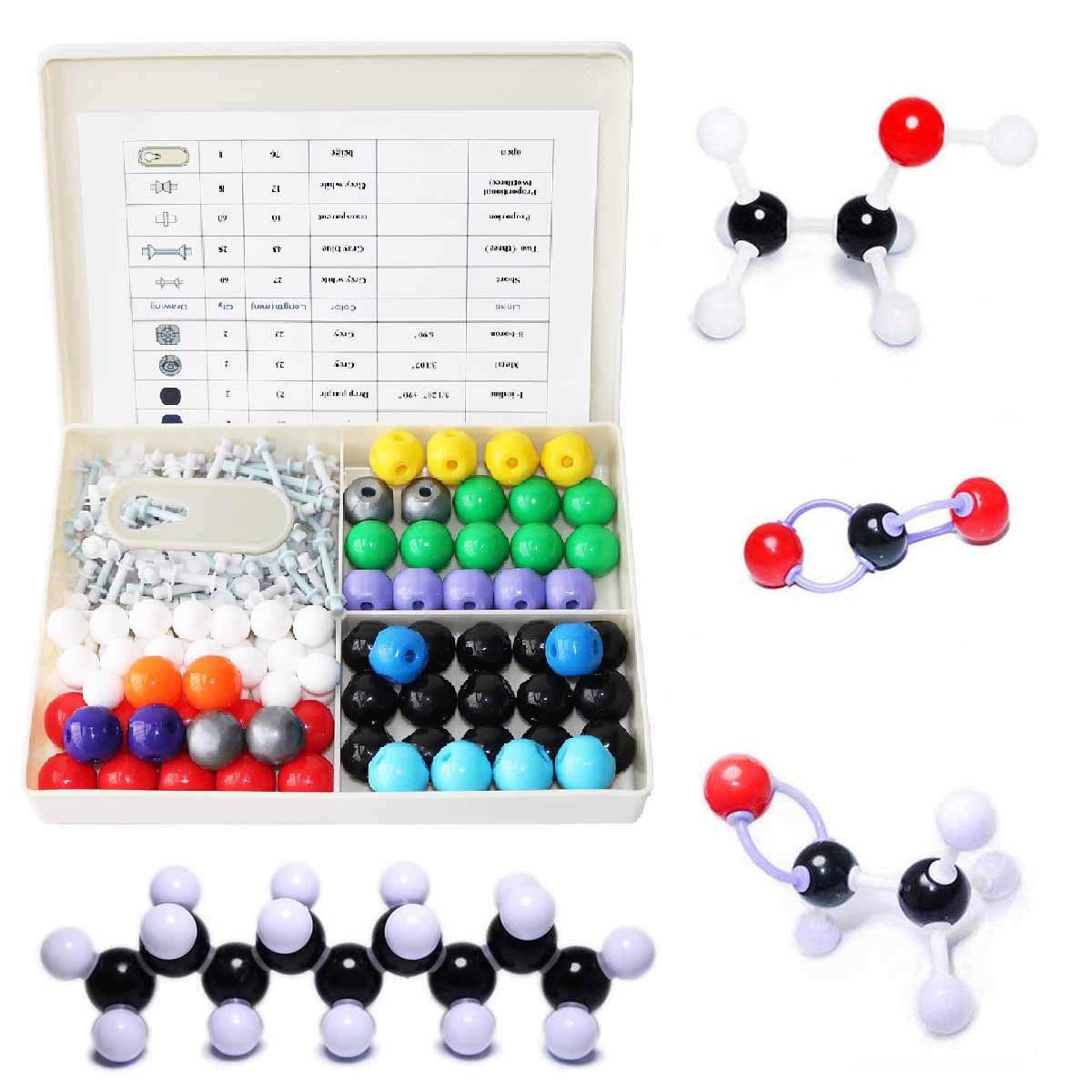 LINKTOR Chemistry Molecular Model Kit (444 Pieces), Student or Teacher Set for Organic and Inorganic Chemistry Learning, Motivate Enthusiasm for Learning and Raising Space Imagination, A Fullerene Set