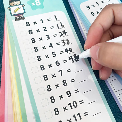 Lachilly Multiplication Flash Cards 0-12 with 2 Dry Erase Pens, Educational Times Table Flashcards for Kids, Self Check Classroom Home Learning Aids, Elementary School Teacher Teaching Aids, 15 Cards