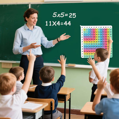 Multiplication Learning Board, 12x12 Multiplication Tables, Push Bubble Sensory Classroom & Home Learning Multiplication Chart Tool，Fidget Game for Teachers to Create a Variety of Math Operations
