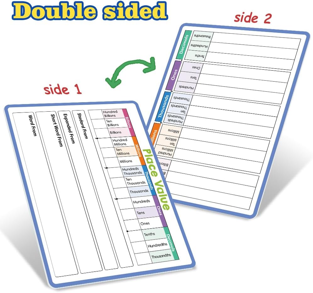 Lachilly Double Sided Dry Erase Handwriting Practice Boards Fractions Learning Place Value from Billions to Decimal Numbers Math Grid Manipulative Lapboard for Students