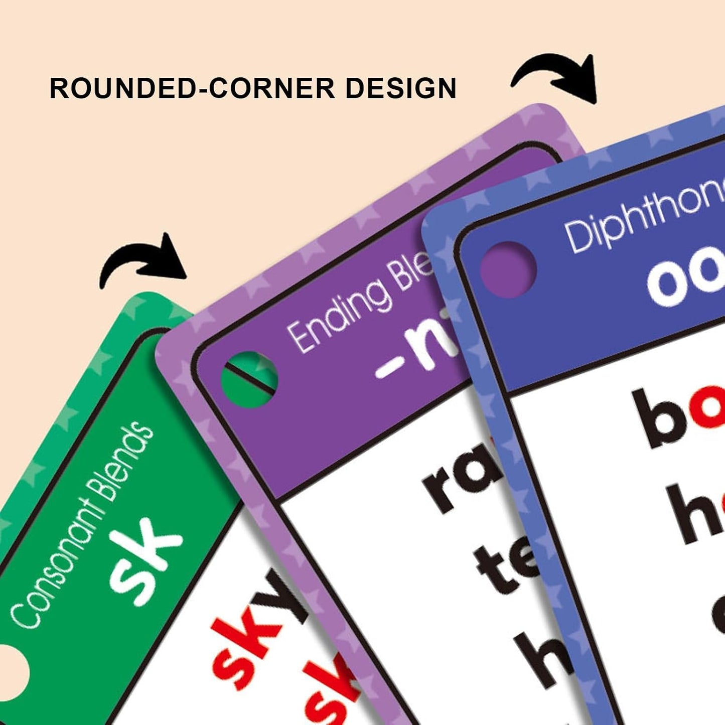 Phonics Word Cards 117 Sound Groups 900+ Rhyming Words Preschool English Discovery Joy, One Word At A Time, Learn to Read & Spell, Fun Learning Activities (1pc)
