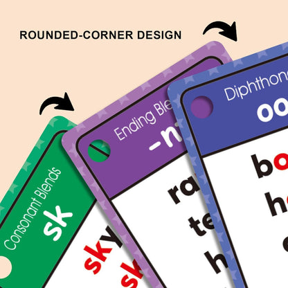 Phonics Word Cards 117 Sound Groups 900+ Rhyming Words Preschool English Discovery Joy, One Word At A Time, Learn to Read & Spell, Fun Learning Activities (1pc)