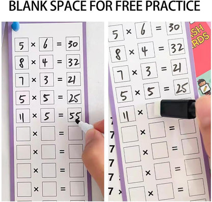 Multiplication Flash Cards 0-12, Times Table Flash Cards Including 15 Cards, 2 Dry Erase Markers Multiplication Chart Math Flashcards for 1st to 3rd Grades, Classroom and Home