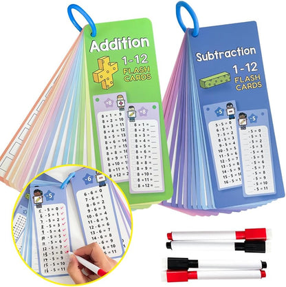 Lachilly 1-12 Multiplication & Division Table Cards Set– Educational Math Flashcards for Kids Self Check Classroom Home Learning Aids Elementary School Montessori Teacher Teaching Aids