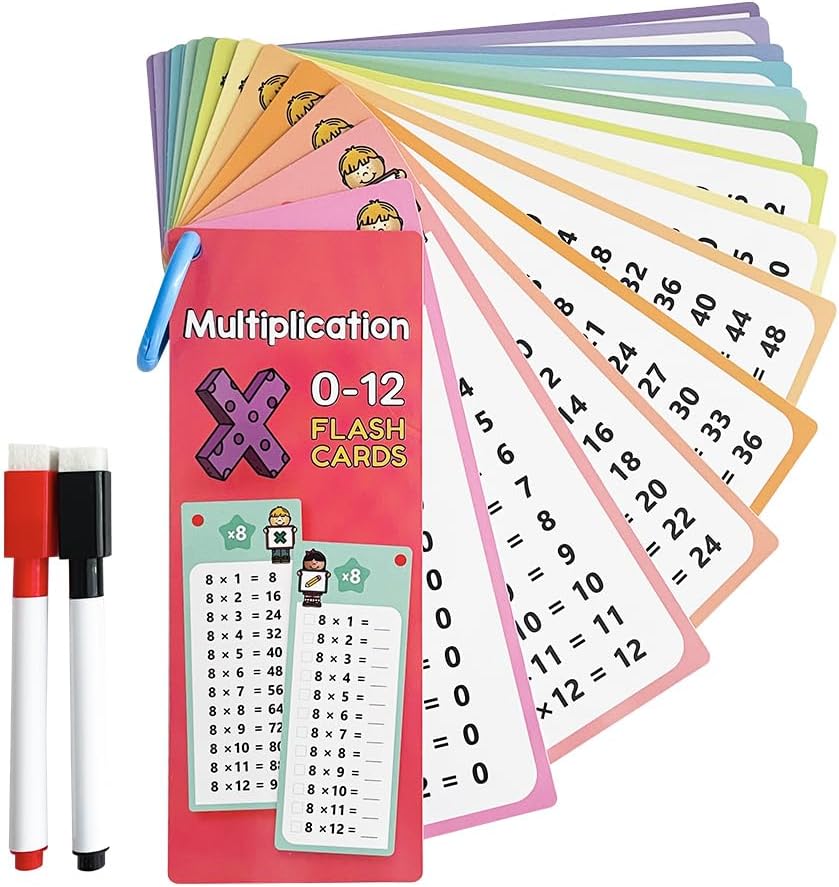 Lachilly 1-12 Multiplication & Division Table Cards Set– Educational Math Flashcards for Kids Self Check Classroom Home Learning Aids Elementary School Montessori Teacher Teaching Aids