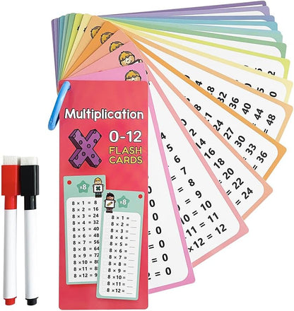 Lachilly 1-12 Multiplication & Division Table Cards Set– Educational Math Flashcards for Kids Self Check Classroom Home Learning Aids Elementary School Montessori Teacher Teaching Aids