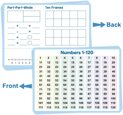 Lachilly 10 Pack Number Bonds Learning Big Cards, Double-Side Dry Erase Board, Math Manipulatives Ten Frame Teaching Resources for Homeschool Perschool Primary School Supplies, 8.26x11.22 Inch